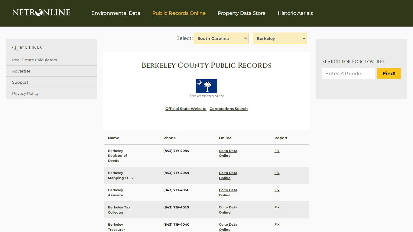 NETR Online • Berkeley • Berkeley Public Records, Search ...